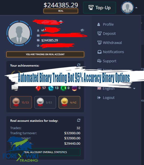 Free Automated Binary Trading Bot 95 Accuracy