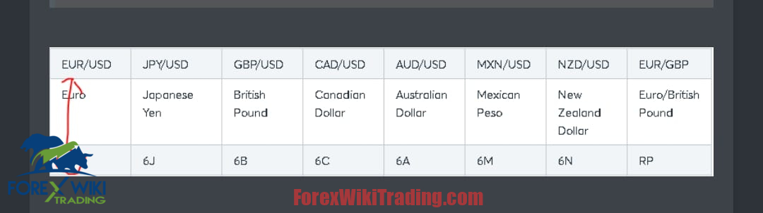 Free Automated Binary Trading Bot 95 Accuracy