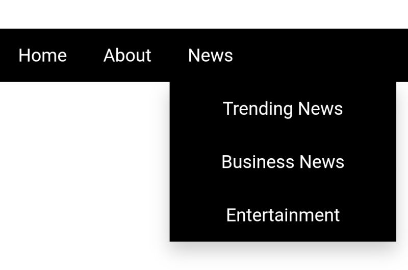 Css Html Hovered Dropdown Menu Inside A Hovered Dropdown Stack Overflow - Premium Vintage Art Gallery - Ultra HD
