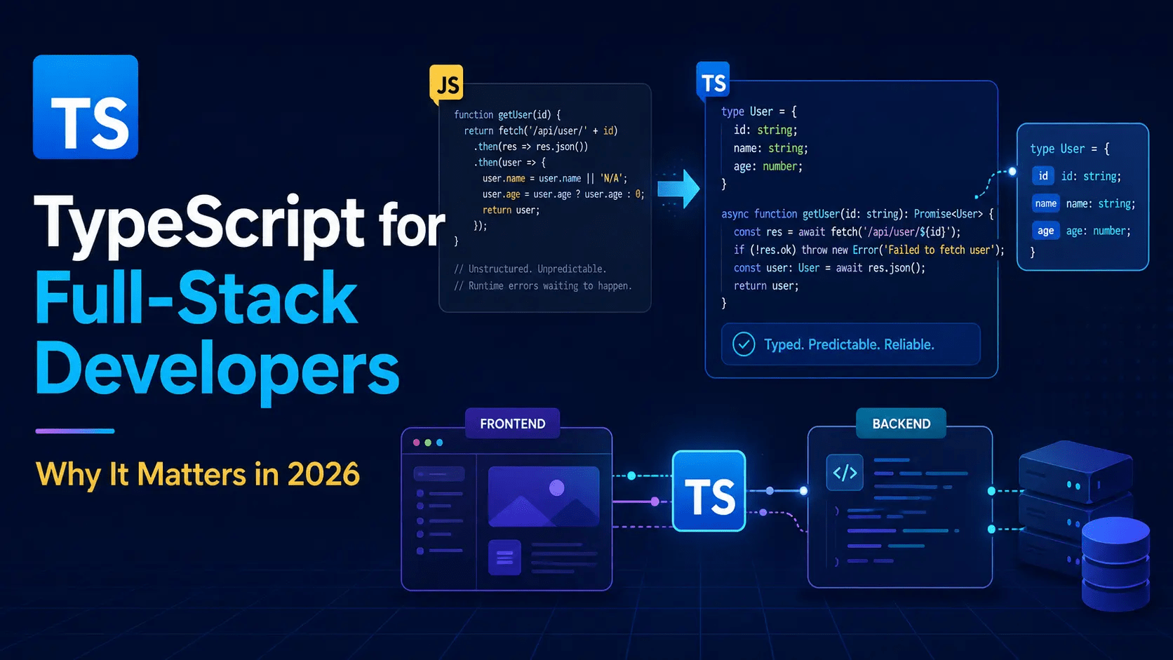 TypeScript for full-stack developers in 2026