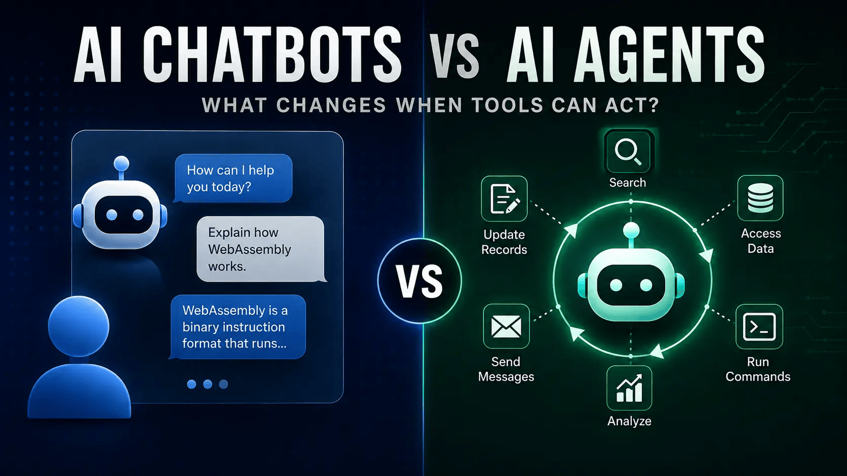 AI chatbots vs AI agents comparison showing chat responses versus tool-based actions