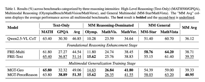 Issue 80 Tidedra Lmm R1 Github - Stunning Abstract Pattern - Retina