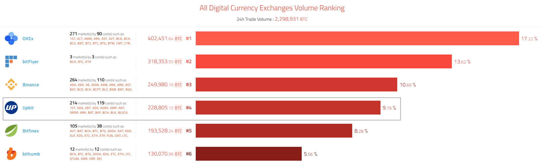 Slideshow all currency xxx.