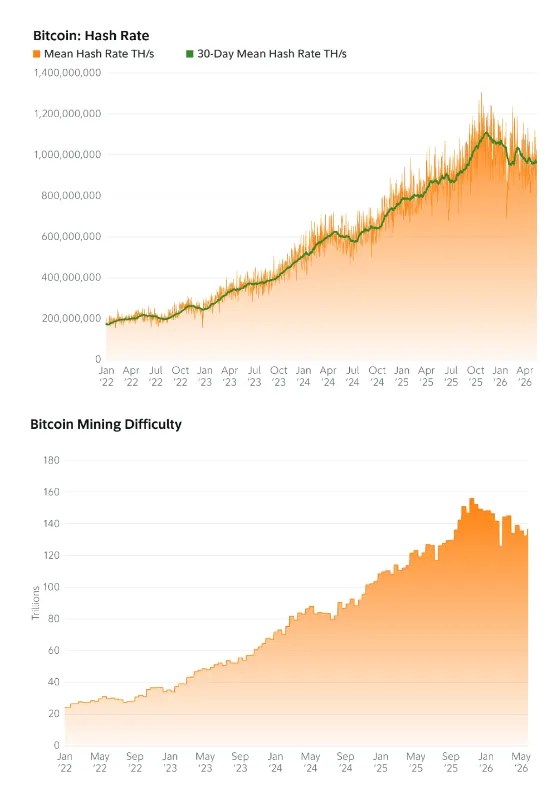 Fidelity a nommé les tendances du marché de la cryptographie en 2026 Fidelity a nommé les tendances du marché de la cryptographie en 2026