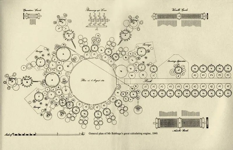 La forme est le vide, le vide est la forme : l'essor des machines et le nouveau système éducatif La forme est le vide, le vide est la forme : l'essor des machines et le nouveau système éducatif