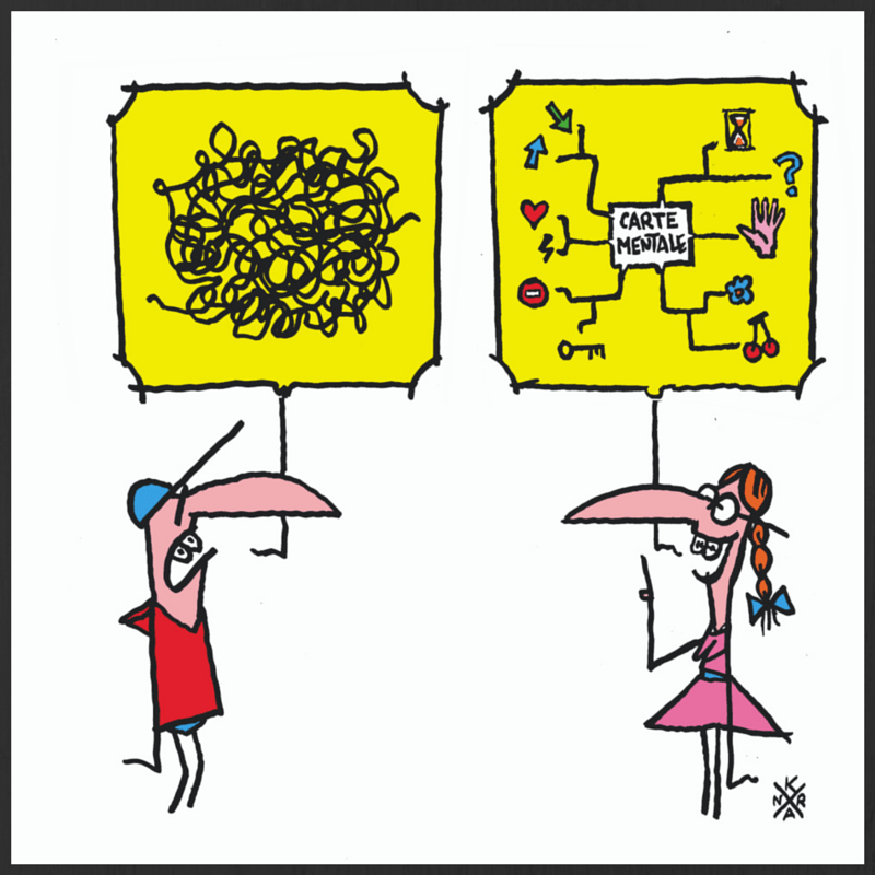 Colloque : Apprendre tout au long de la vie avec le Mind Mapping