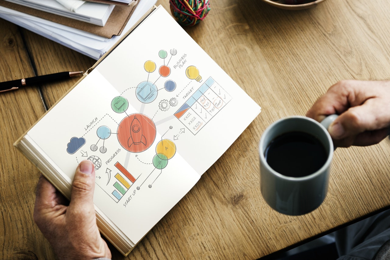 Développez votre projet de formation : Accompagnement personnalisé en ligne