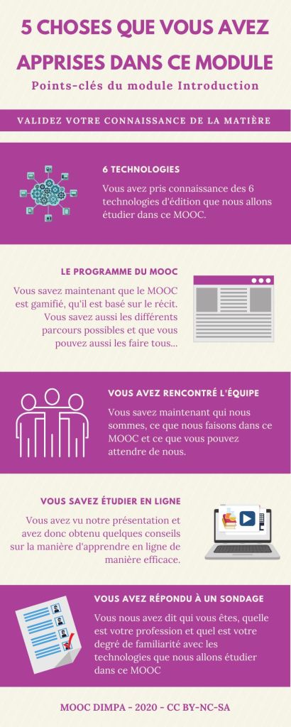 Fixer les notions dans la mémoire de vos participants avec une infographie qui résume les notions-clés de votre leçon.