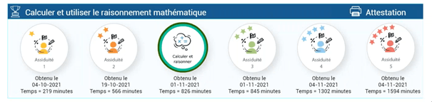 Formation et insertion professionnelle