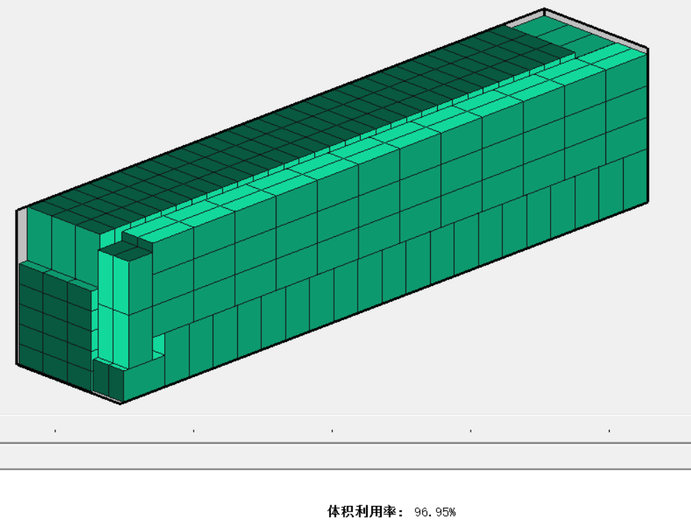 Container loading optimization analysis for custom double-sided pegboard display rack