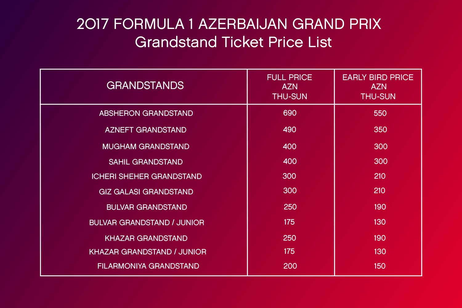 Where To Buy Tickets To 2017 Formula 1 Azerbaijan Grand Prix