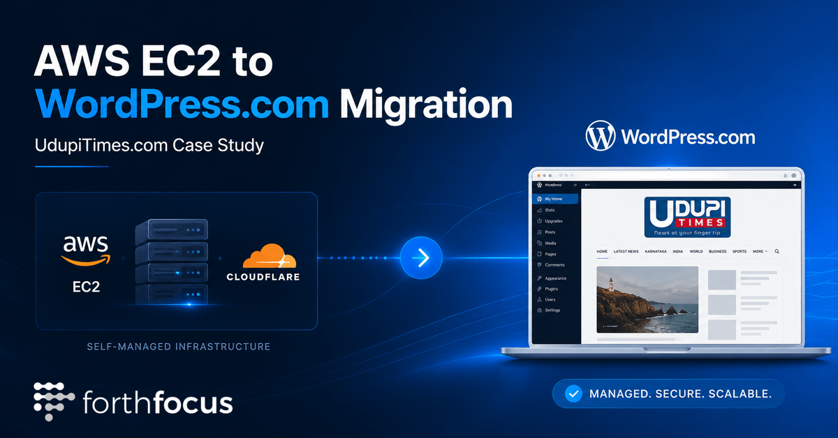 AWS EC2 to WordPress.com Migration: How We Moved UdupiTimes.com With Zero Downtime