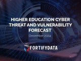 Higher Education Cyber Threat And Vulnerability Forecast December 2024