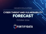 Higher Education Cyber Threat Vulnerability Forecast October 2024