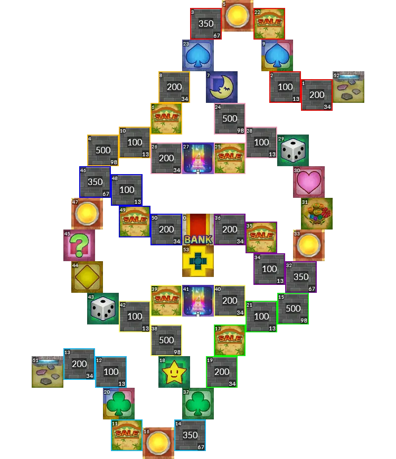 Fortunestreetmodding Github Io Editor Html At Main - 8K Minimal Photos for Desktop