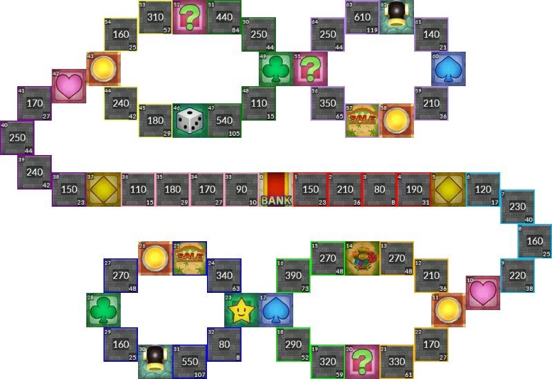 Fortunestreetmodding Github Io Editor Html At Main - Premium Retina Vintage Arts | Free Download