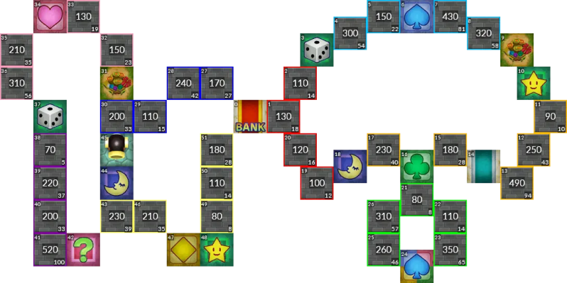 Github Ttobhagi Fortune Certainly - Premium City Pattern Gallery - High Resolution