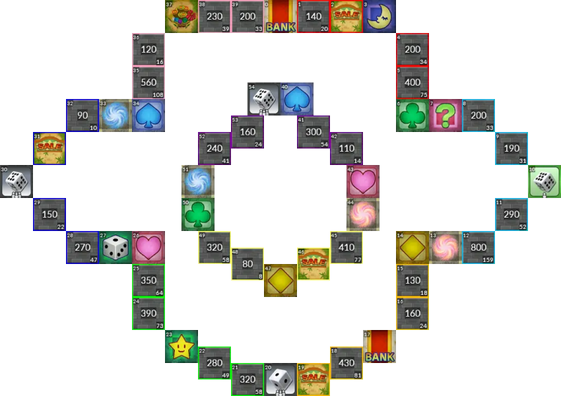 Github Kash30 Street - Minimal Design Collection - High Resolution Quality