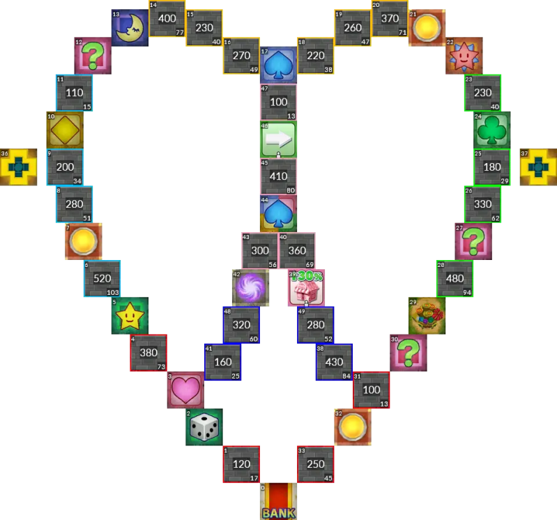 Fortune Street Modding Suits Map - High Quality Full HD Space Illustrations | Free Download