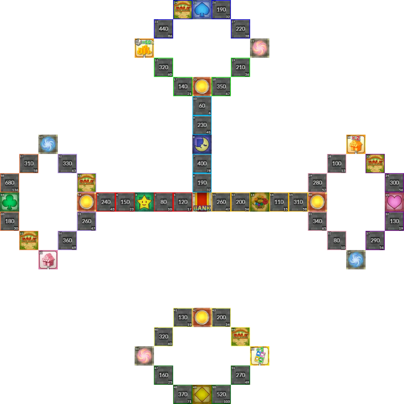 Fortune Street Modding The Clock - Sunset Images - Stunning HD Collection