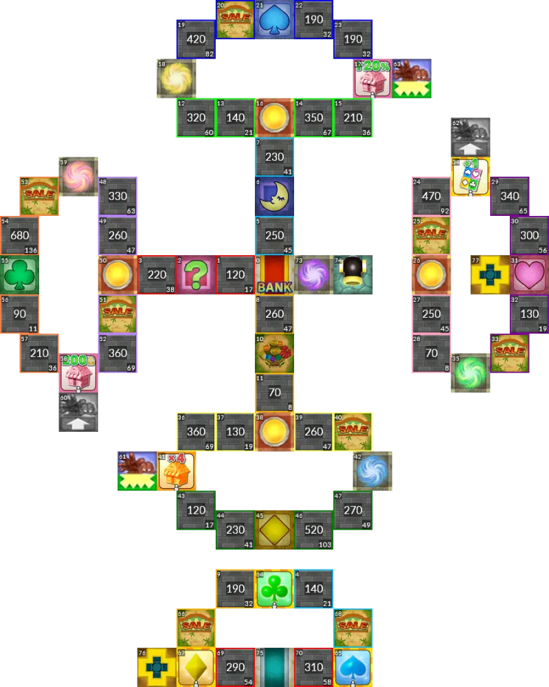 Fortune Street Modding The Clock - High Resolution Mountain Textures for Desktop