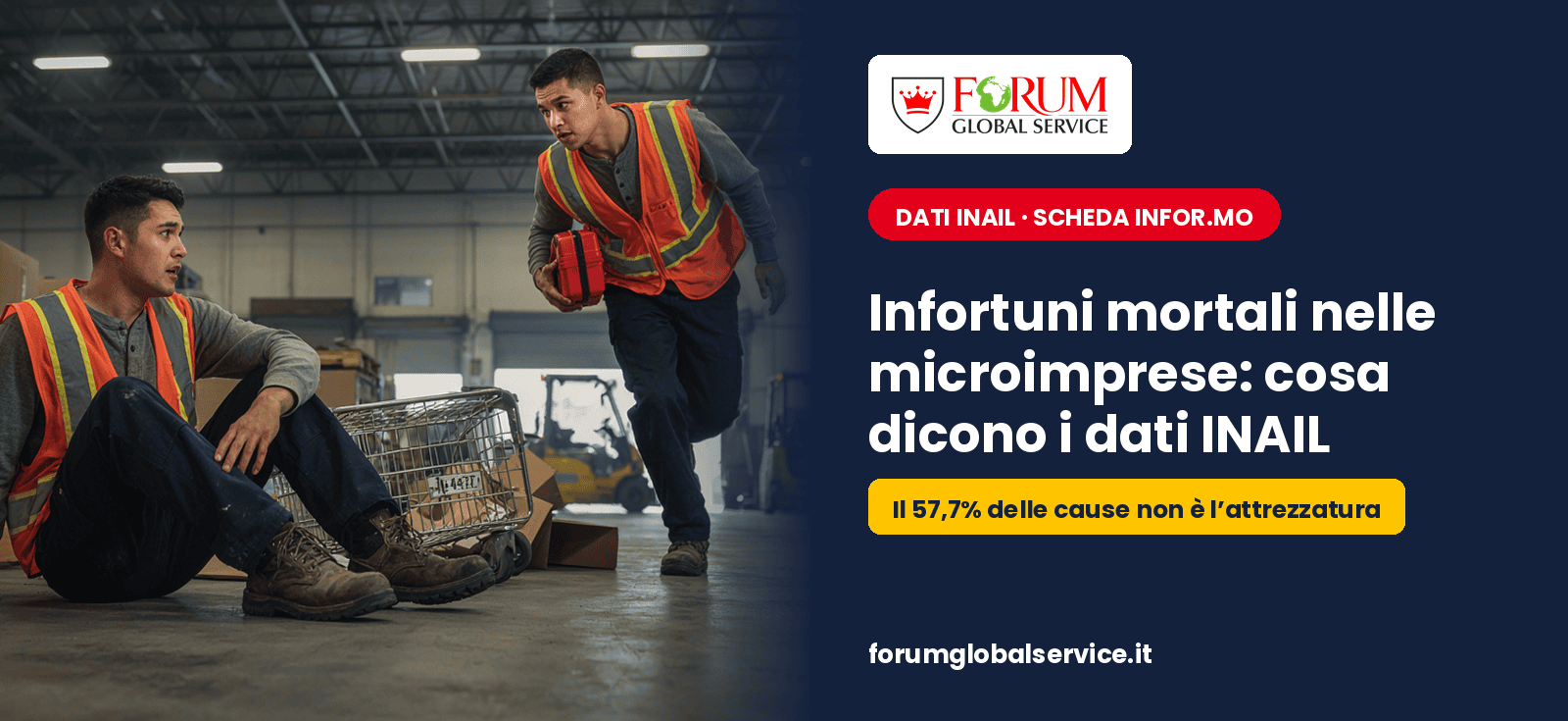Operaio con gilet ad alta visibilità corre con la cassetta di primo soccorso verso un collega infortunato in un magazzino, copertina dell'articolo sui dati INAIL relativi agli infortuni mortali nelle microimprese