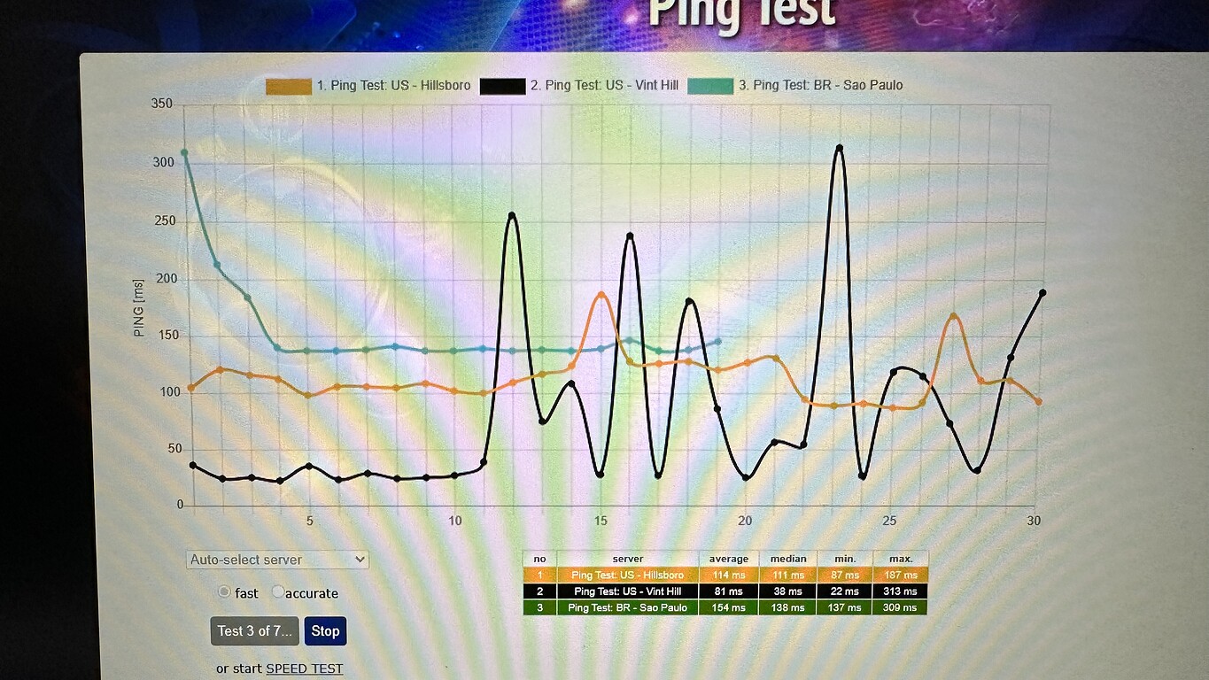 Ping With WiFi Gaming Access Points Alta Labs 2 1024x768 