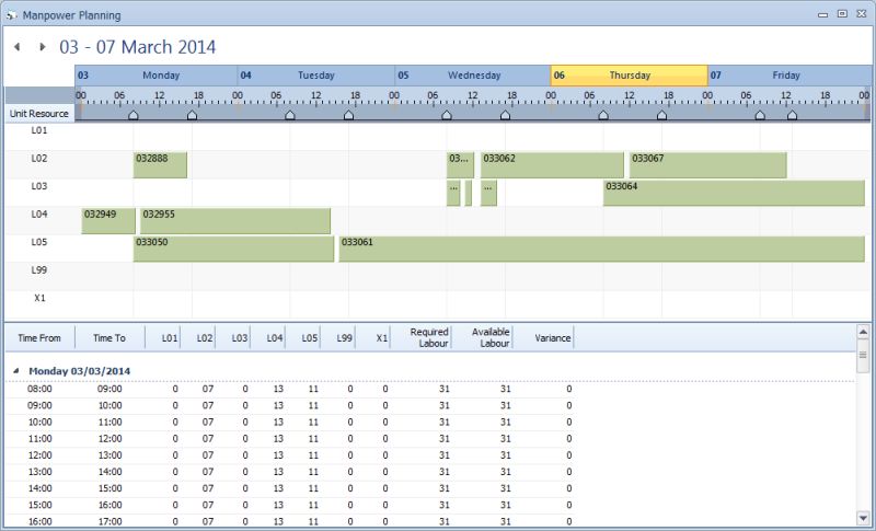 Trackcontrol Timelinelabel Vertical Line In Tracks Codejock Developer - Creative City Pattern - Ultra HD