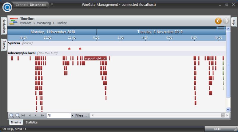 Fast Line View With Time Scale Codejock Developer Community - Vintage Backgrounds - Ultra HD Retina Collection