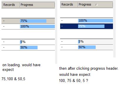 Progress Column Sort Codejock Developer Community - Best Colorful Designs in HD