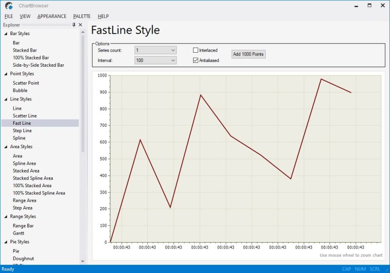 Layout Of Charts Codejock Developer Community - Nature Pictures - Stunning Ultra HD Collection