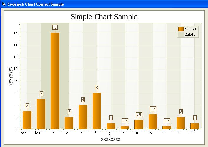 Layout Of Charts Codejock Developer Community - Incredible High Resolution Light Designs | Free Download