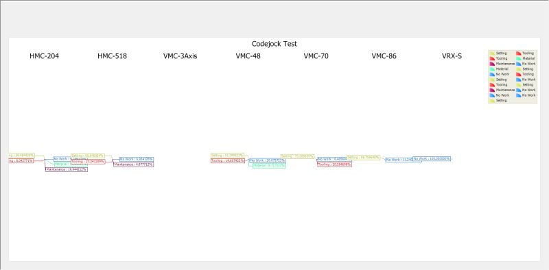 Layout Of Charts Codejock Developer Community - Gradient Photo Collection - Full HD Quality