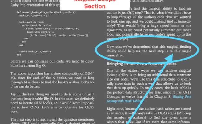 A Common-Sense Guide To Data Structures And Algorithms, Second Edition ...