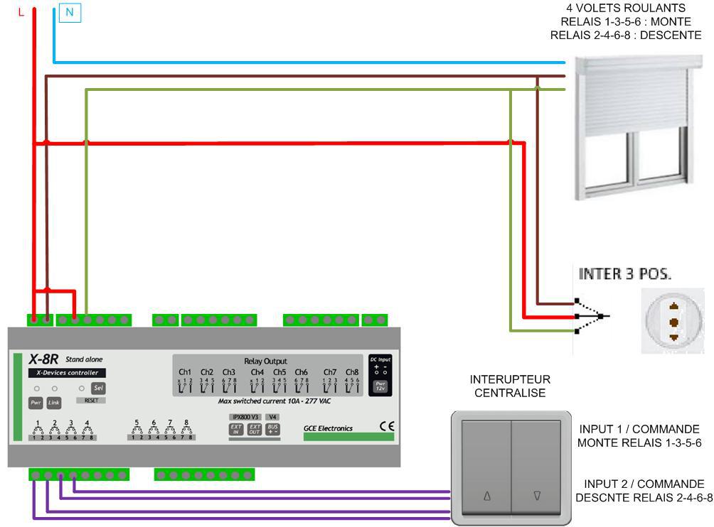 Shemas Volet Roulant Ipx V4 Cartes Ethernet Ipx800 Gce Electronics Forum Des Utilisateurs Ipx800 Ecodevices Etc