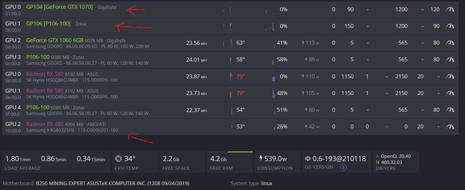 V bts akui menderita penyakit cholinergic urticaria, berikut gejala dan cara mengatasinya. Gpu Detected But Not Mining Amd Cards Hive Os Forum