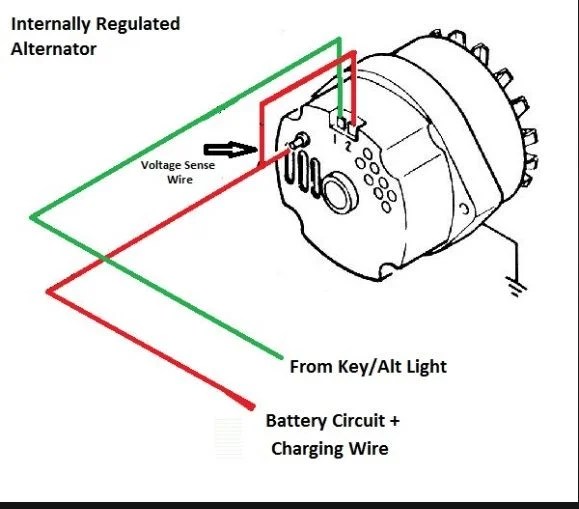 Alternator Ground Question Ih8mud Forum