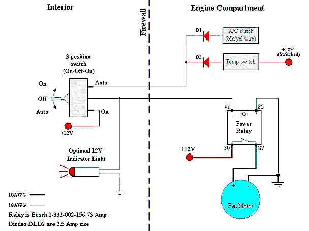 Auto A C Compressor Wiring Diagram Wiring Diagram