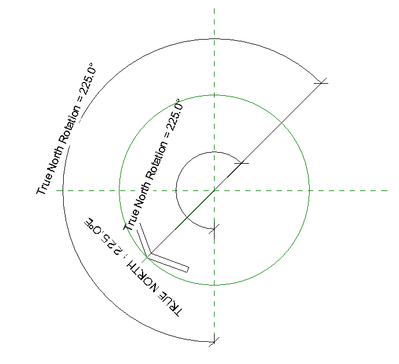 The retail price on these pants is $160, which initially seems fair, but the lack of features and average materials don't seem to be all that special, so $160 seems high. Creating True North Arrow Showing Angle From North Autodesk Community Revit Products
