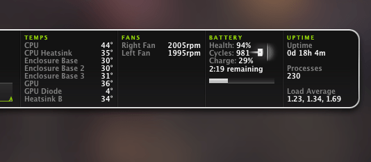 Late 2011 Macbook Pro Gpu Diode Displaying Absurdly Low
