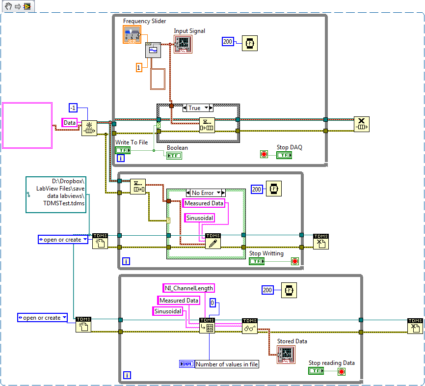 Solved Flush Data Tdms Programmatically Saving Data And Retrieval