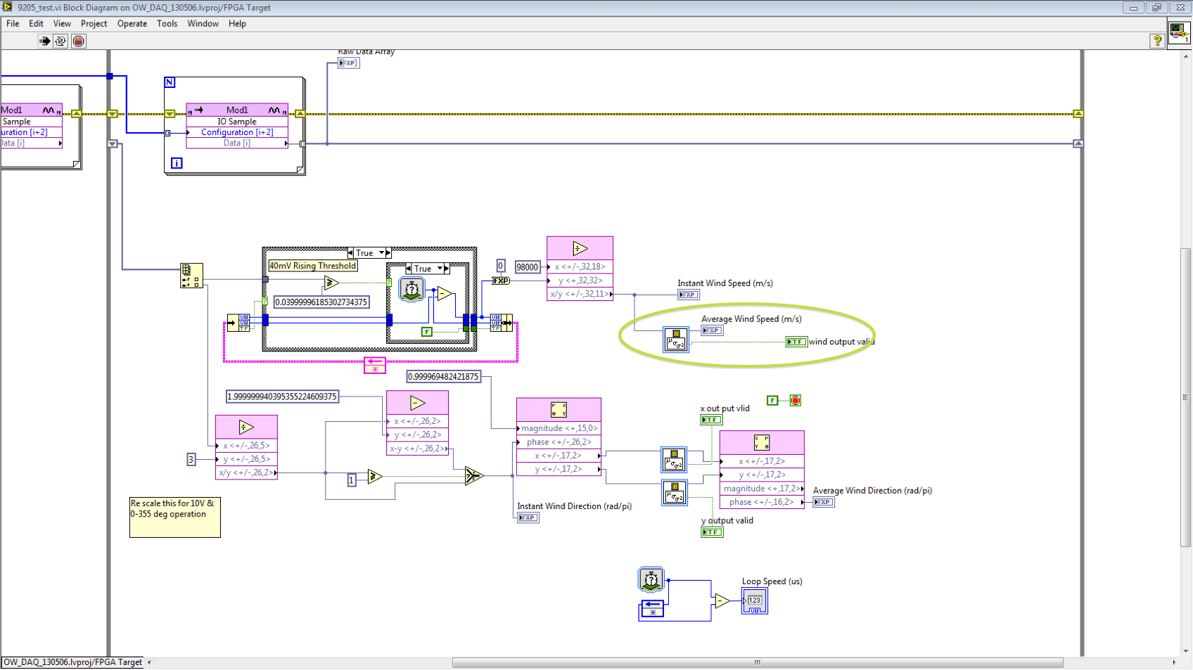 Solved Fpga Mean Variance Standard Dev Vi Ni Community