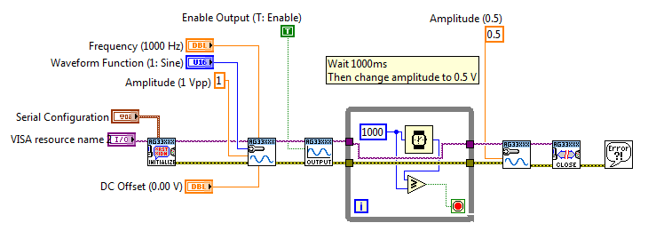 Solved Changing Output Amplitude On Agilent Function Generator While
