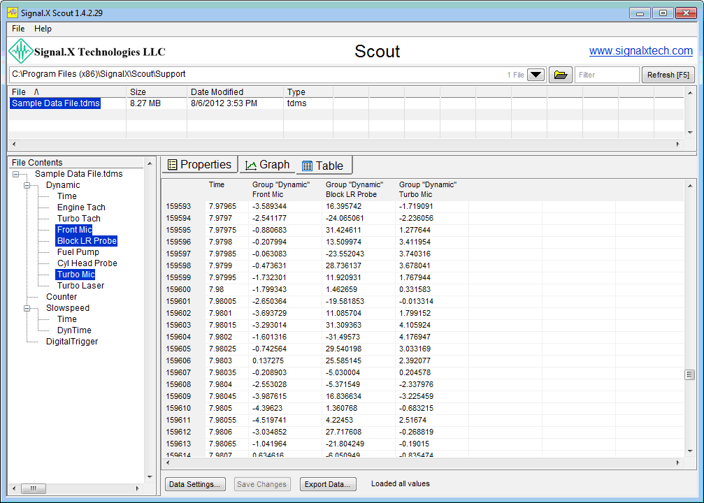 I Need A Tdms File Viewer Ni Community