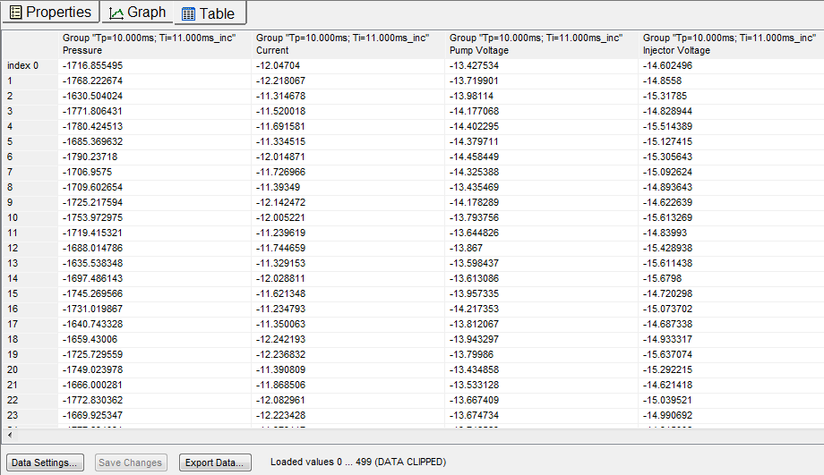 I Need A Tdms File Viewer Ni Community