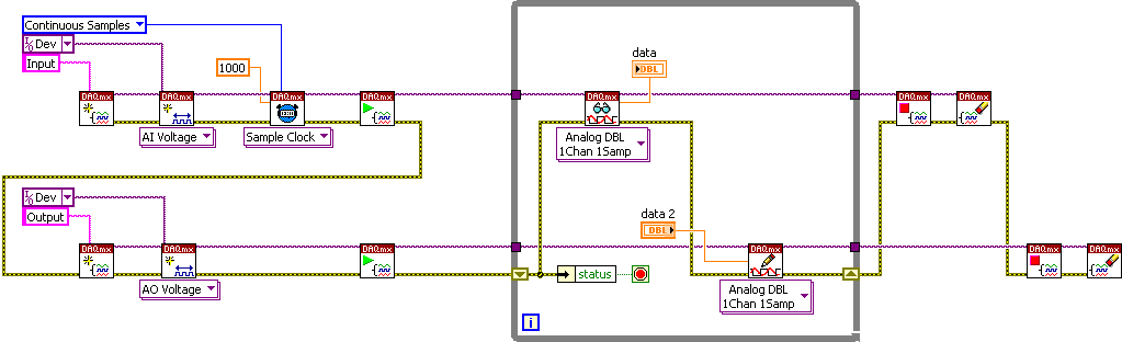 How To Simultaneously Write To And Read From Digital Daq Lines Ni