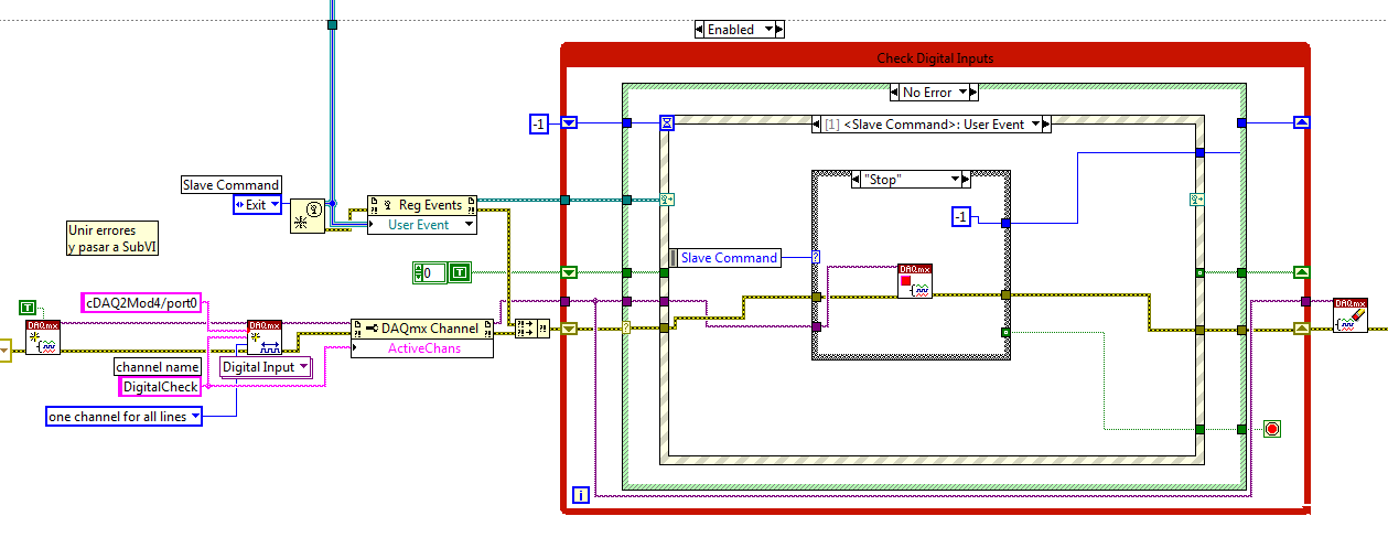 How Many Daq Tasks Per Loop Ni Community