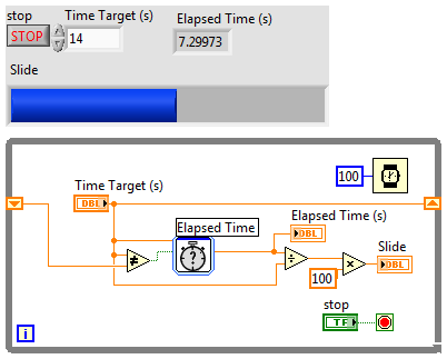 Reset Timer After User Selection Progress Bar Ni Community