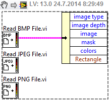 Gaussian Filter Ni Community