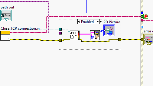 Acquisition Of Ip Camera Video Stream Ni Community
